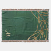金ゴールド&グリーンジャングルくもの巣 スローブランケット (正面)