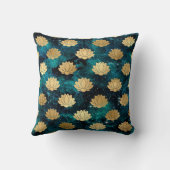 金ゴールド&ダークグリーン銀河系ダルマダラパターン クッション (裏面)