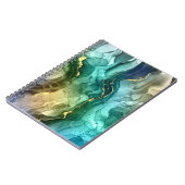 金ゴールド、ティール(緑がかった色)、ダークグレー液体インク ノートブック (左側)