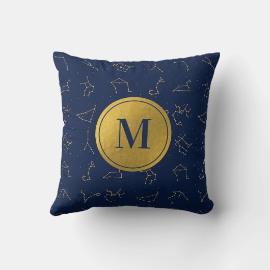 金ゴールド&ネイビーブルー〔占星術の〕十二宮図コンステレーションズモノグラム クッション (裏面)