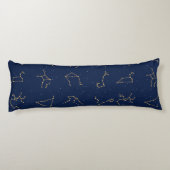 金ゴールド&ネイビーブルー〔占星術の〕十二宮図星座パターン ボディピロー (裏面)