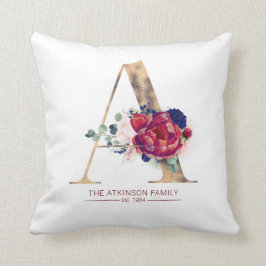 金ゴールドAモノグラムフローラブルーグンディアンドネイビーブルー クッション