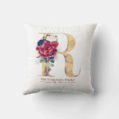 金ゴールドNモノグラムフローラブルゴーニュ赤とネイビーブルー クッション (裏面)