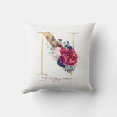 金ゴールドNモノグラムフローラブルゴーニュ赤とネイビーブルー クッション (裏面)