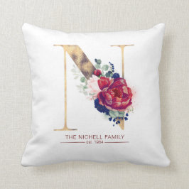 金ゴールドNモノグラムフローラブルゴーニュ赤とネイビーブルー クッション