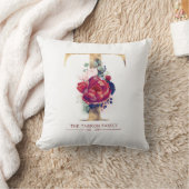 金ゴールドTモノグラムフローラブルゴーニュ赤とネイビーブルー クッション (ブランケット)