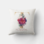 金ゴールドTモノグラムフローラブルゴーニュ赤とネイビーブルー クッション (裏面)