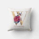 金ゴールドWモノグラムフローラブルゴーニュ赤とネイビーブルー クッション (裏面)