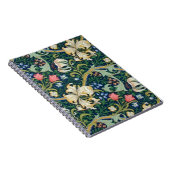 金ユリのノート ノートブック (右側)