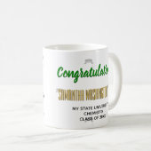 金リースPhDの医者程度の卒業 コーヒーマグカップ (正面右)