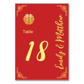 金中国の結婚額の二重西詳細 テーブルナンバー (正面)