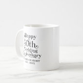金婚式おめでとう ゴールドタイポグラフィー コーヒーマグカップ (正面左)