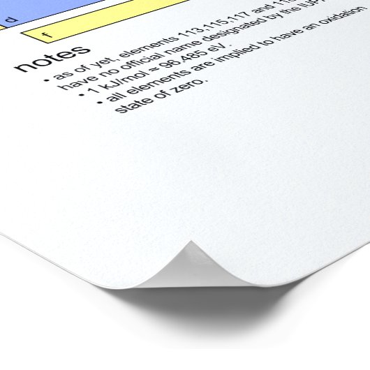 金属を含む元素の周期表 ポスター (角)