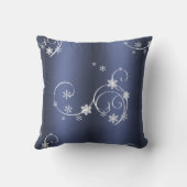 金属ティール(緑がかった色)、白い渦巻きクリスマス クッション (裏面)