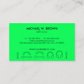 金属体ピアスネオングリーン 名刺 (裏面)