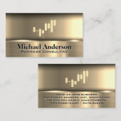 金属金ゴールド |株価グラフ 名刺 (正面/裏面)