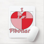 金愛比率 マウスパッド (マウス)