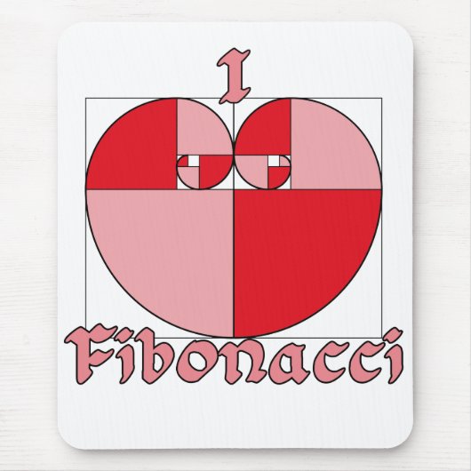 金愛比率 マウスパッド (正面)