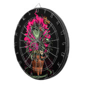 金星から ダーツボード (正面右)