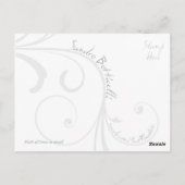 金星の接頭誕生 ポストカード (裏面)