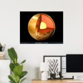 金星インテリア ポスター (ホームオフィス)