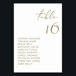金現代の手書きスクリプトウェディング テーブルナンバー<br><div class="desc">黒いモダン手書きスクリプトとミニマルタイポグラフィを搭載したテーブル番号カード。詳細を追加してパーソナライズこのゴールドテーブルカードは、結婚式、ブライダルシャワー、ベビーシャワーなどのイベントに最適。</div>