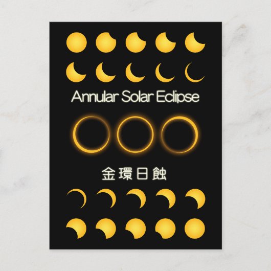 金環日蝕環太陽の食 –  ポストカード (正面)