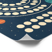金融の旅 - 借金惑星軌道トラッカー ポスター (角)