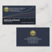 金融共有市場グラフ投資コンサルタント 名刺 (正面/裏面)