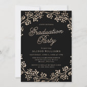 金銅卒業パーティー招待状 招待状 (正面)