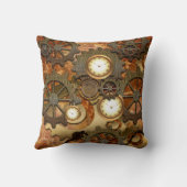 金steampunk クッション (裏面)