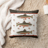 釣りモノグラムの人がイシマスを飛ぶ クッション (ブランケット)