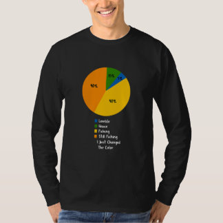 釣り人恋人の円グラフおもしろいの生男性へ活 Tシャツ
