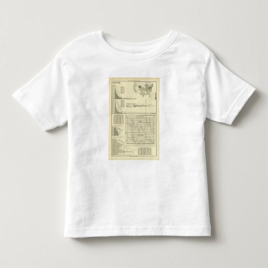 鉄および鋼鉄 トドラーTシャツ (正面)