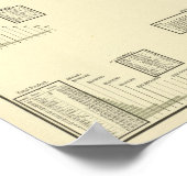 鉄の転が工場と高炉 ポスター (角)