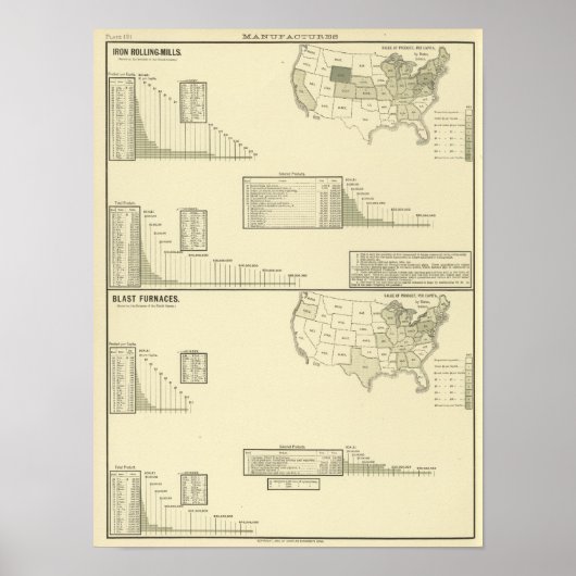 鉄の転が工場と高炉 ポスター (正面)