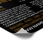 鉄格子の窓、窓、ドアのフィッター会社 ポスター (角)