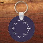 鉄製ホイール キーホルダー (正面)