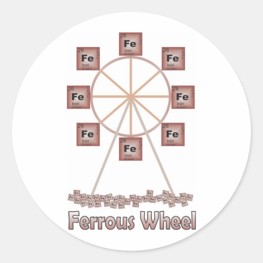 鉄車輪鉄化学品 ラウンドシール (正面)