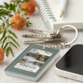 鉄道のWindsorの城のテムズイギリスのポスター キーホルダー (正面右)