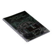 鉄道列車の旅行ログジャーナル ノートブック (右側)