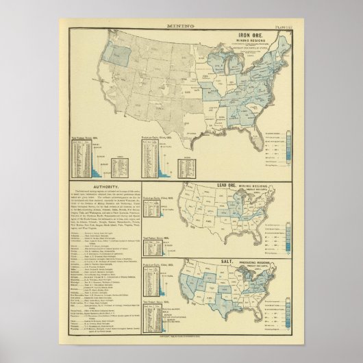 鉄鉱石採掘地域 ポスター (正面)