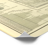 鉄鋼業 ポスター (角)