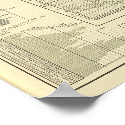 鉄鋼業 ポスター (角)