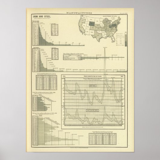 鉄鋼業 ポスター (正面)