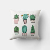 鉢植えのサボテン クッション (裏面)