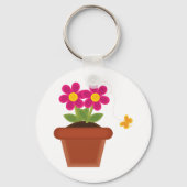 鉢植えの花と蝶のキーチェーン キーホルダー (裏面)