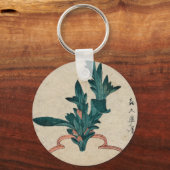 鉢植えキーチェーン キーホルダー (正面)