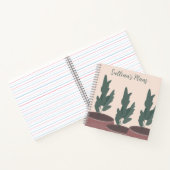 鉢植えスクリプト名 ノートブック (内部)