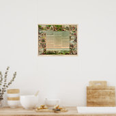 鉱夫は1849年の十戒を先駆的にした ポスター (キッチン)